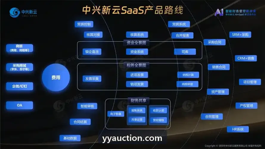 高精度12英寸全自动晶圆J9官网机台作业实景